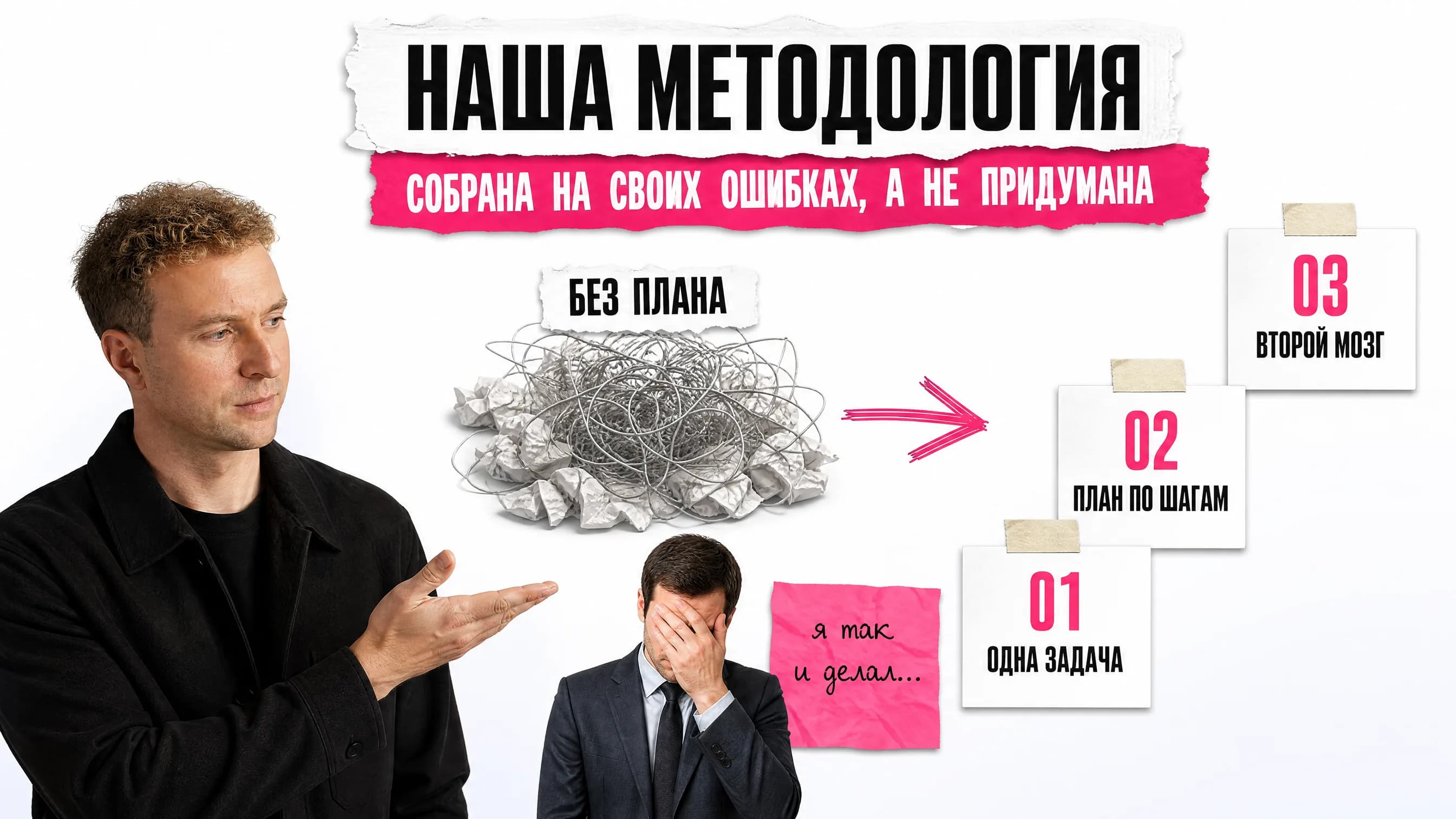 Слева ком спутанных линий с подписью «без плана», справа три карточки: одна задача, план по шагам, второй мозг