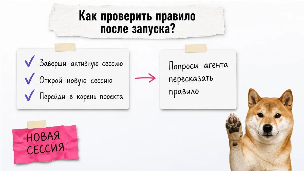 Собака одобрительно смотрит на чек-лист проверки новой сессии агента.