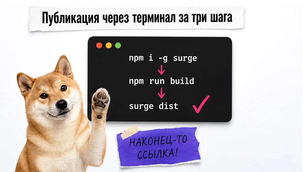 Кот держит табличку с тремя командами публикации через Surge.
