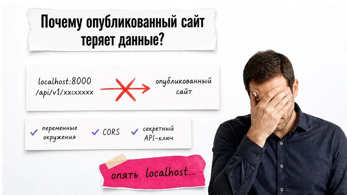 Мужчина закрывает лицо ладонью рядом с localhost, API и красными крестами.