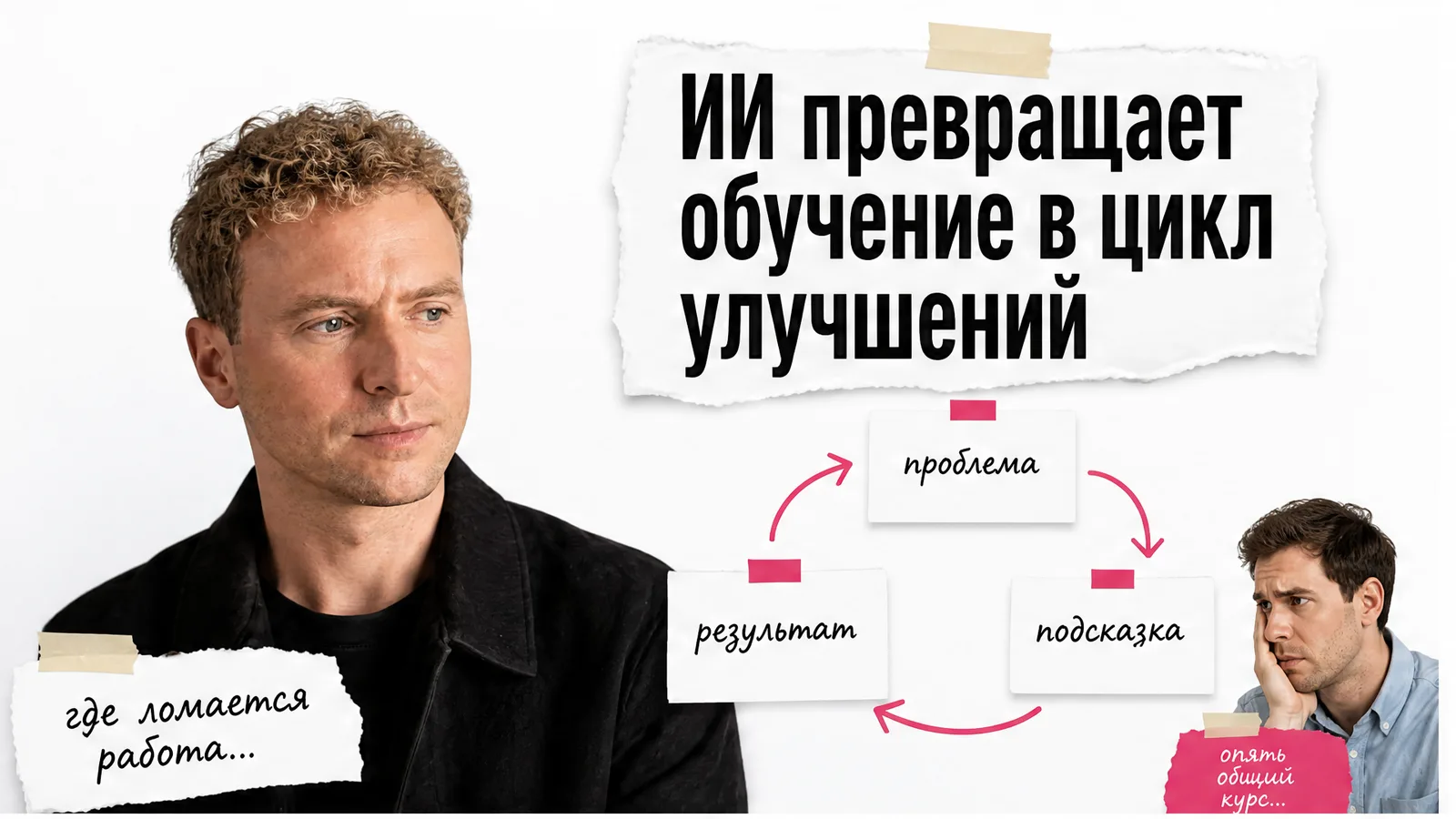 ИИ превращает обучение сотрудников в рабочий цикл улучшений