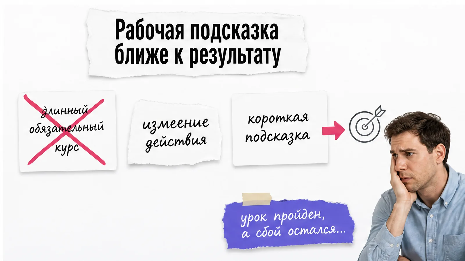 Мужчина закрывает лицо рядом со сравнением длинного курса и короткой подсказки.