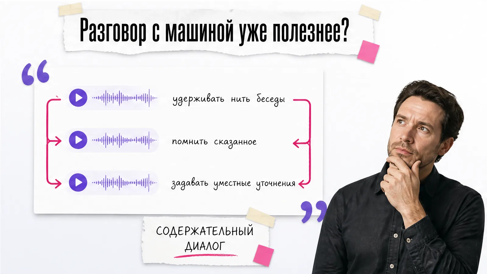 Задумчивый мужчина слушает голосовой интерфейс с тремя признаками содержательного диалога.