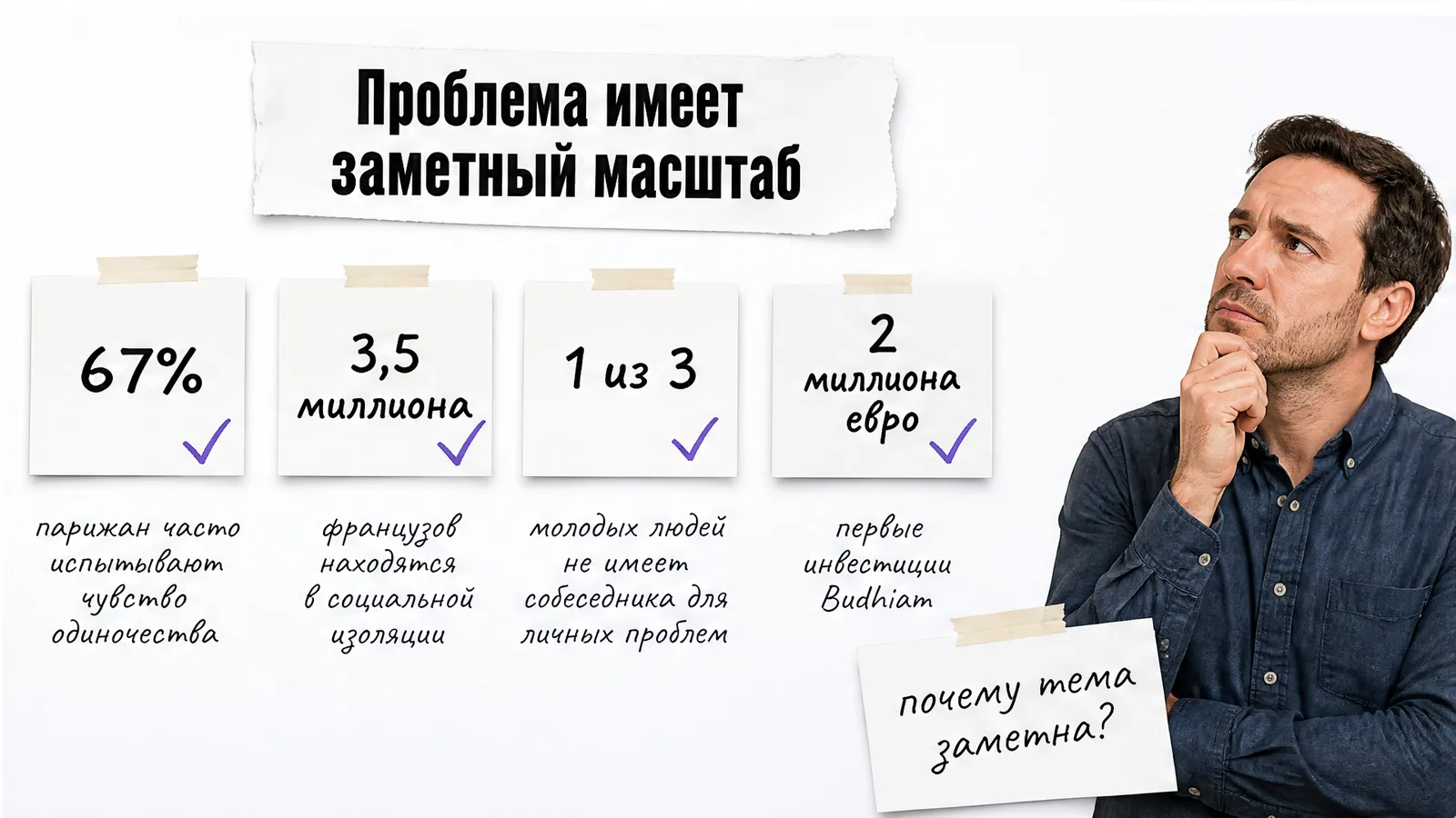 Задумчивый мужчина смотрит на четыре карточки с цифрами одиночества во Франции.