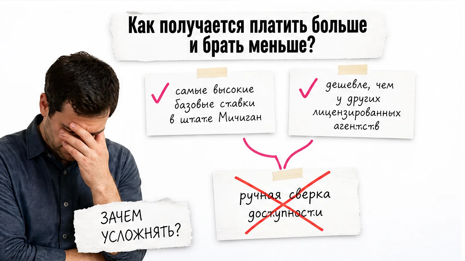 Мужчина у схемы сравнения ставок сиделки и расходов семьи прикрывает лицо ладонью.
