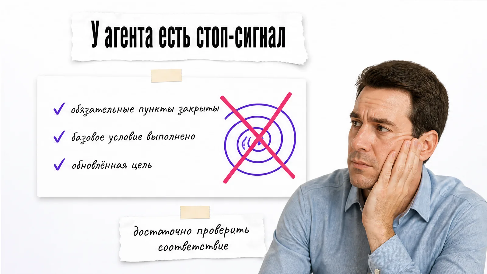 Мужчина закрывает лицо рядом со схемой конечных условий работы агента.