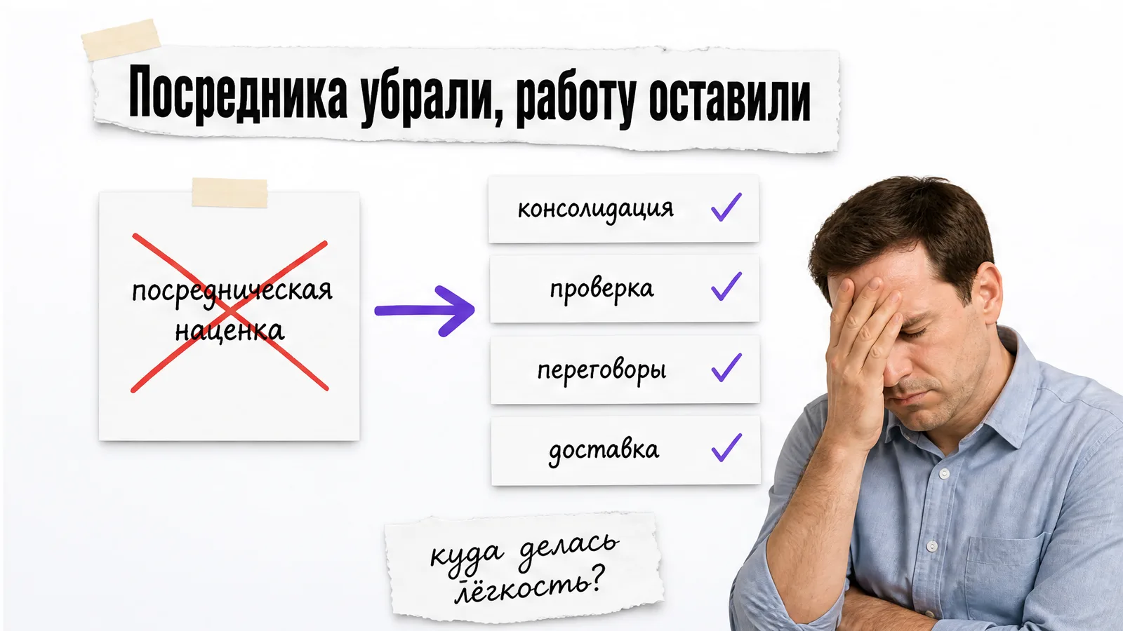 Мужчина закрывает лицо рукой рядом со схемой функций дистрибутора.