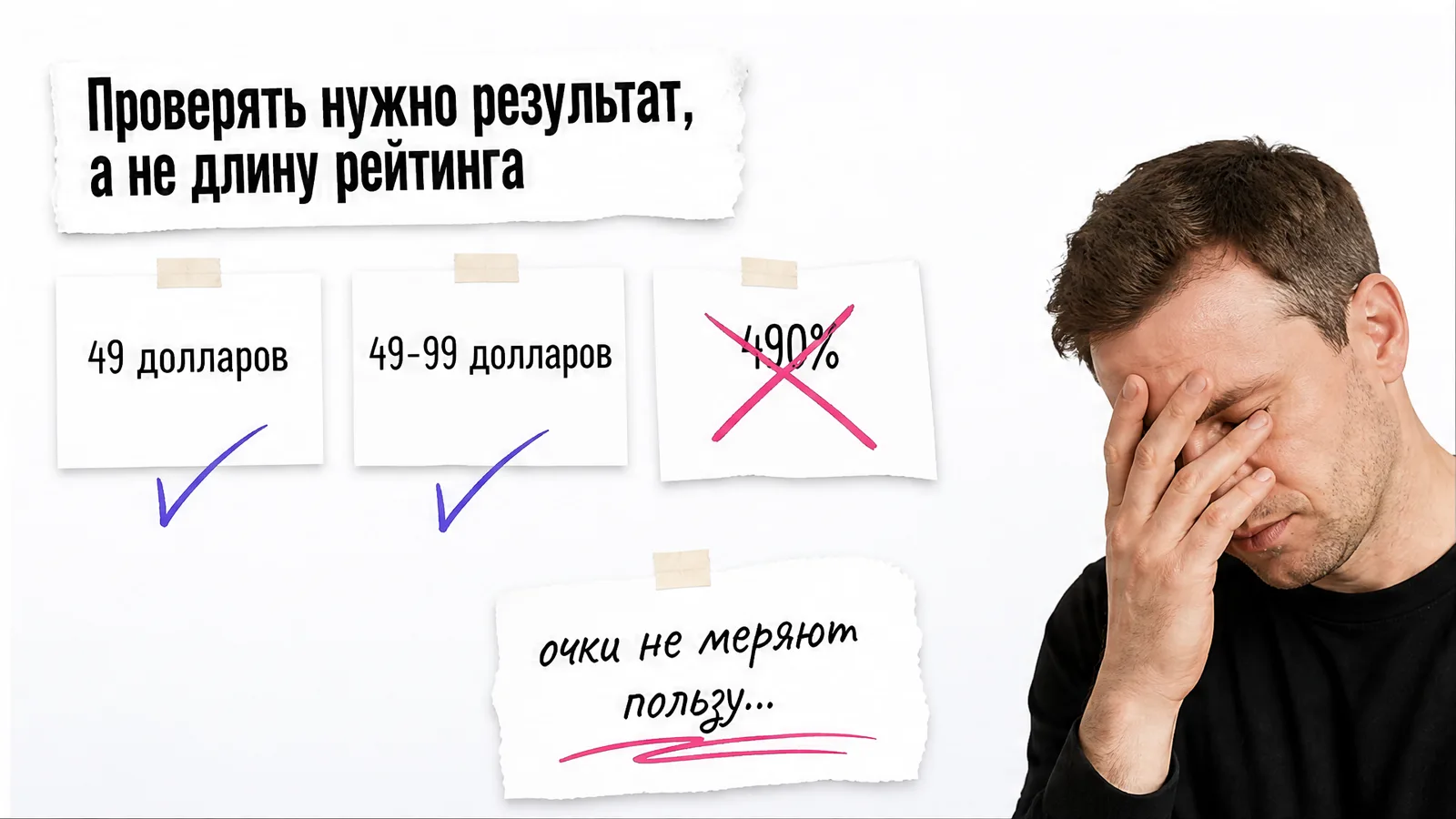Мужчина закрывает лицо лапонью рядом с карточками цен и роста продаж.