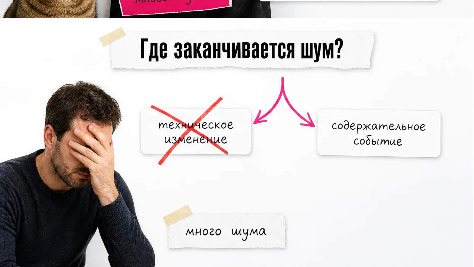 Мужчина закрывает лицо рядом с карточками о техническом изменении и содержательном событии.