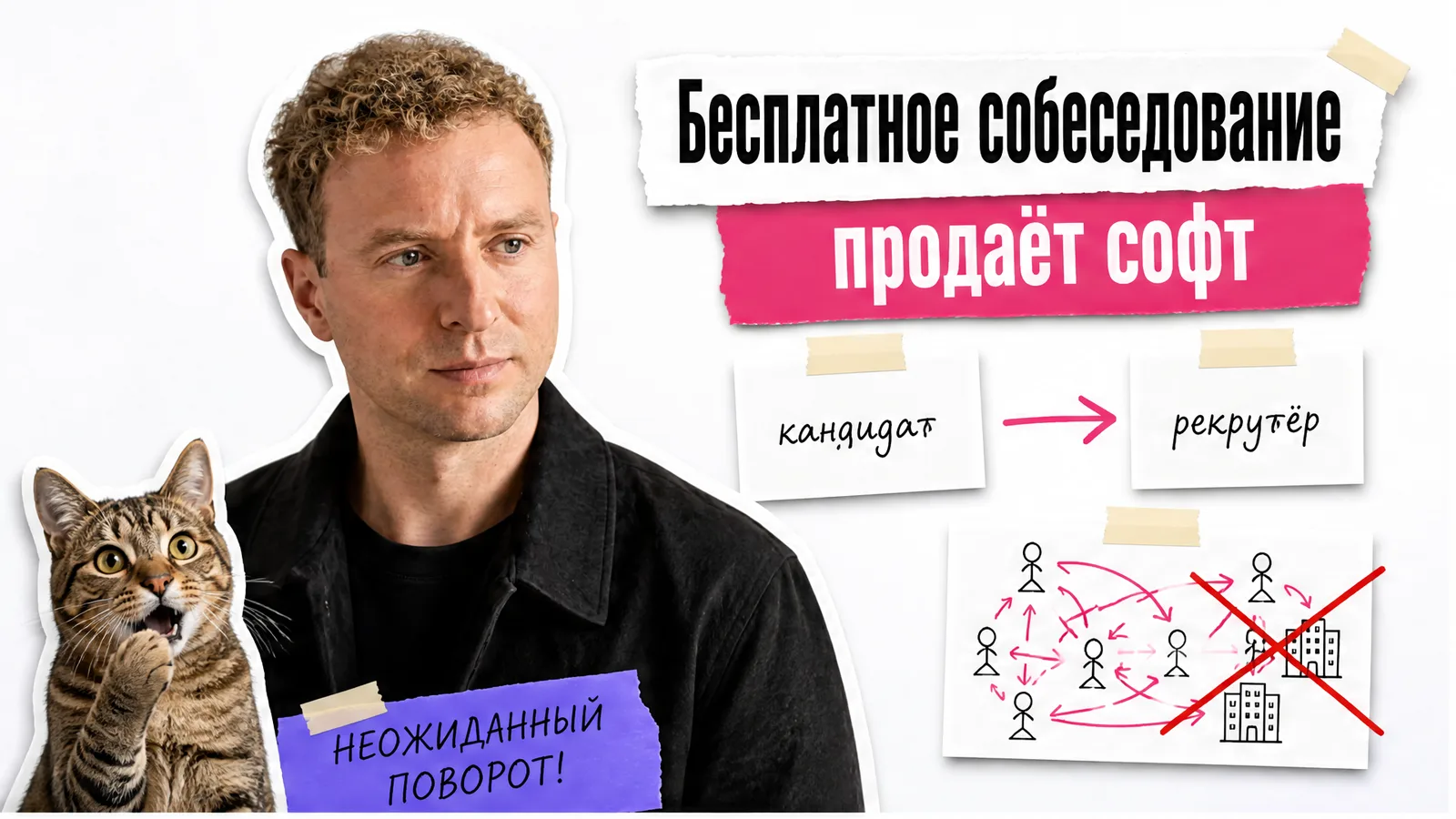 Бесплатное собеседование, которое продаёт рекрутинговый софт