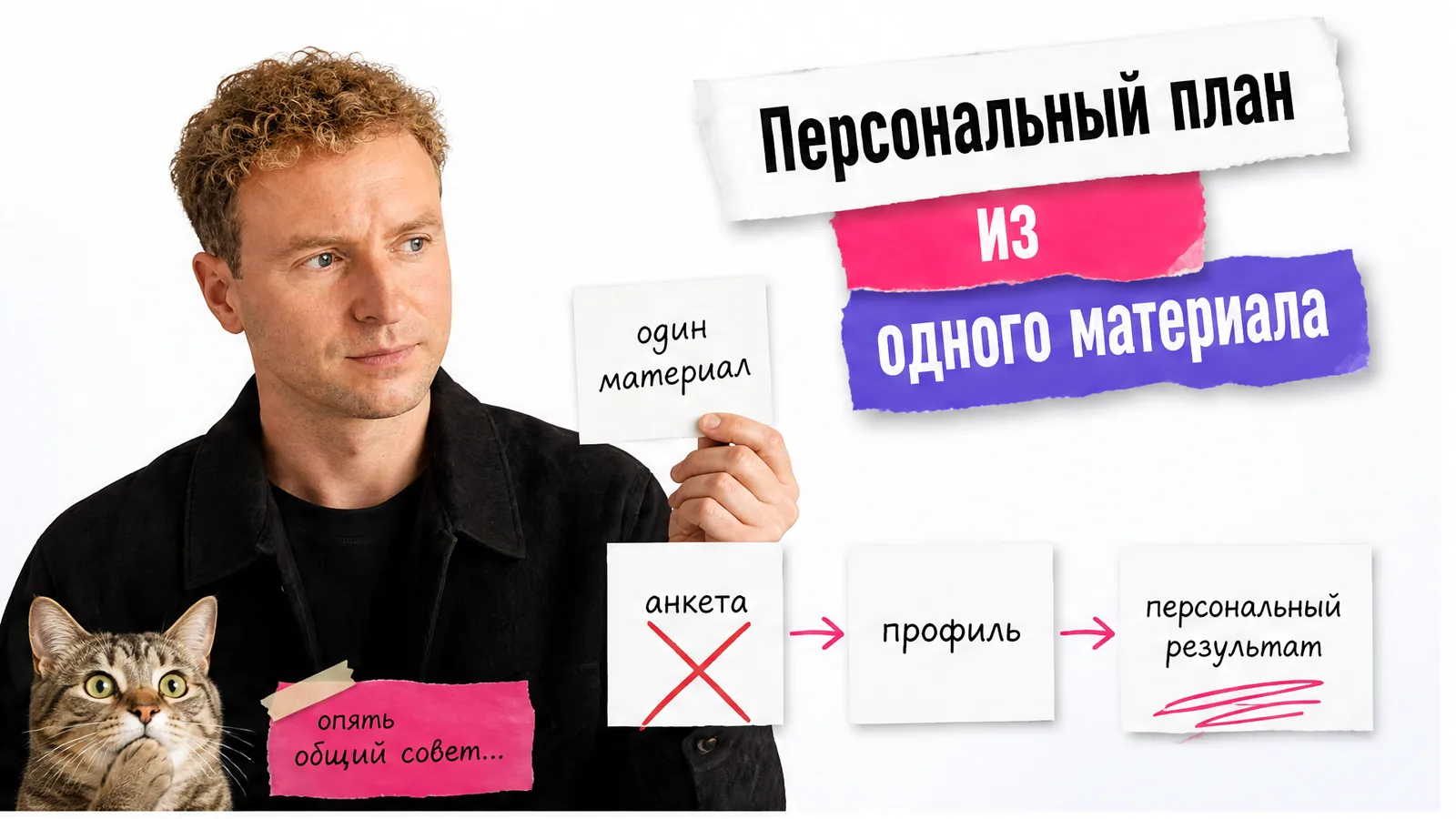 Один материал превращается в персональный план действий