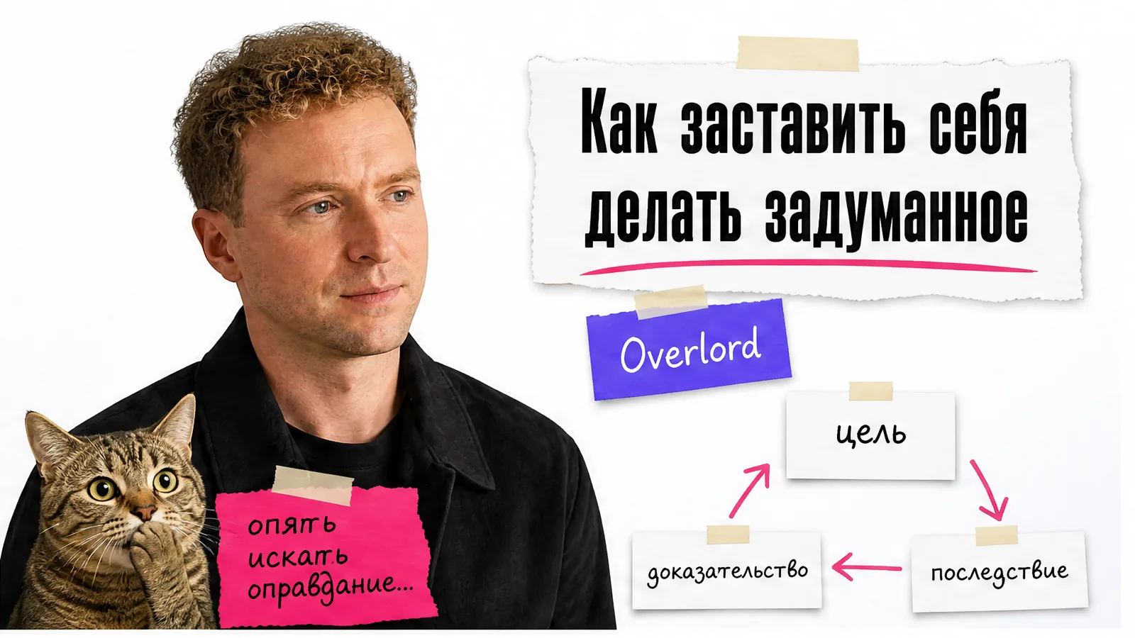 Как заставить себя делать задуманное
