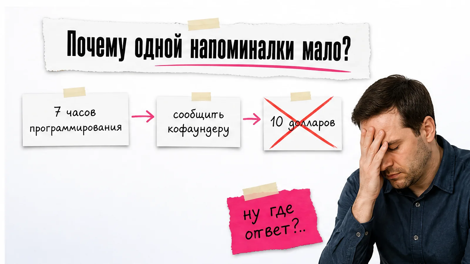 Мужчина закрывает лицо рядом с сообщением о нарушенной цели и списании денег.