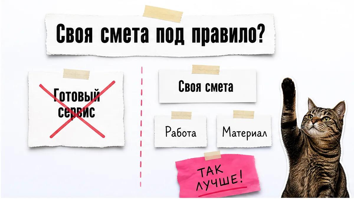 Кот сравнивает готовый сервис и собственную смету, выбирая отдельные строки и историю изменений.