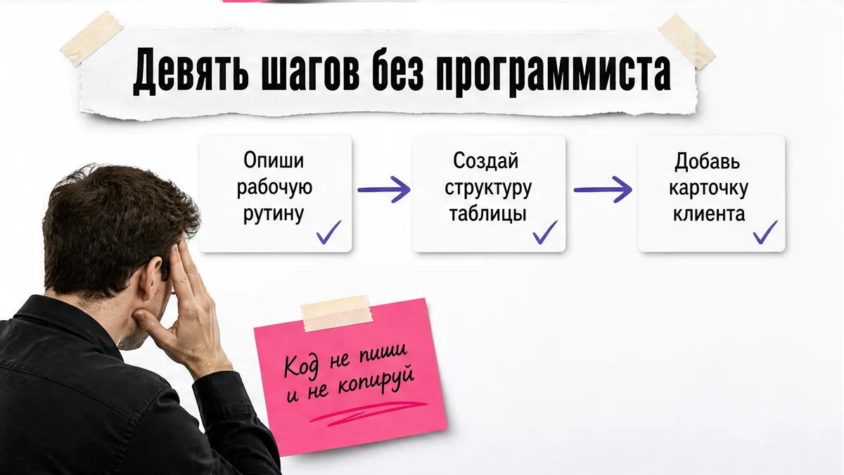 Мужчина с ладонью на лице смотрит на три шага сборки базы клиентов.