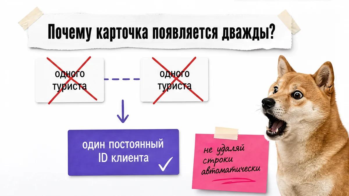 Собака замечает две карточки одного туриста, перечёркнутые красным крестом.
