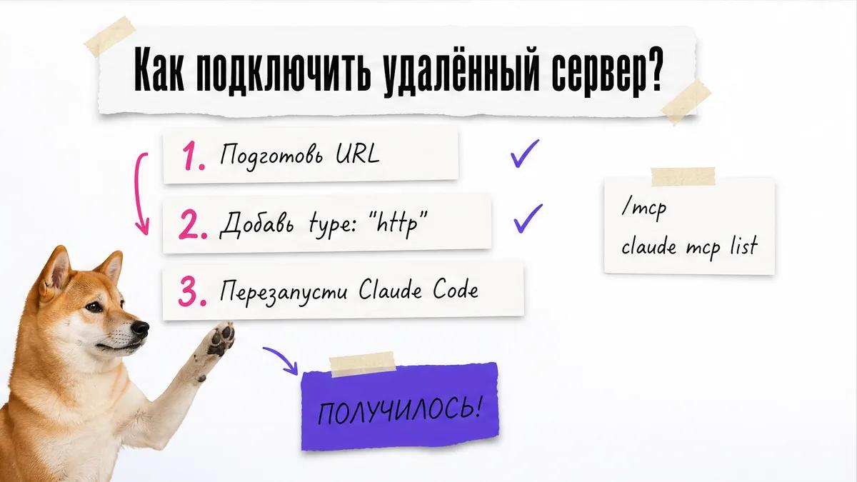 Кот показывает три шага подключения MCP-сервера в Claude Code.