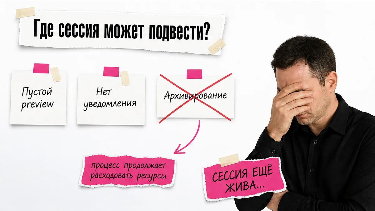 Мужчина закрывает лицо лапой рядом с предупреждениями о зависшей сессии и архиве.