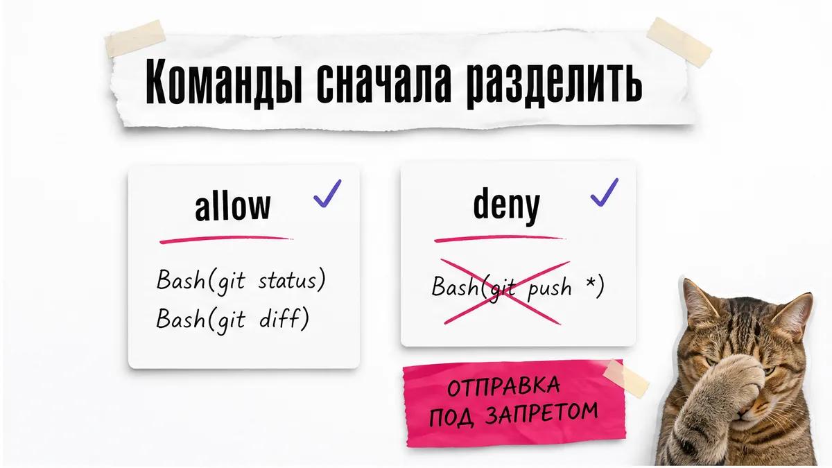Кот фейспалмит рядом с карточками разрешённых и запрещённых Git-команд.