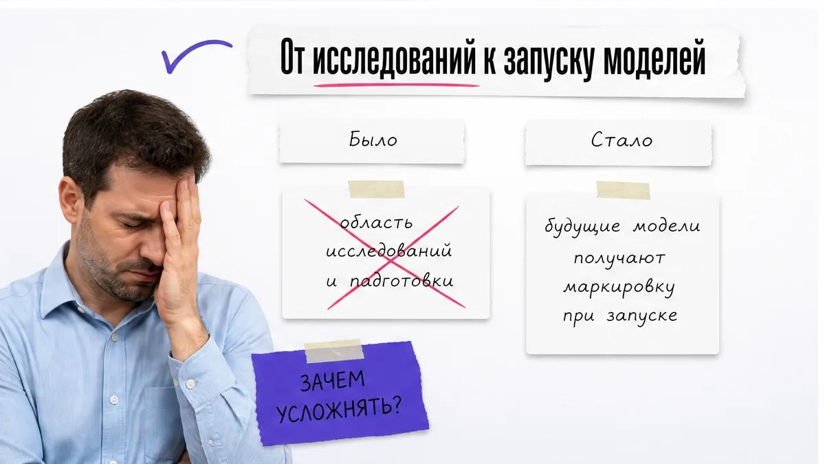 Мужчина закрывает лицо перед сравнением старых и новых правил маркировки.