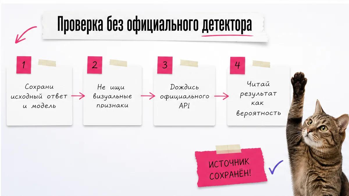 Кот держит лапу вверх рядом с карточками трёх шагов проверки текста Claude.