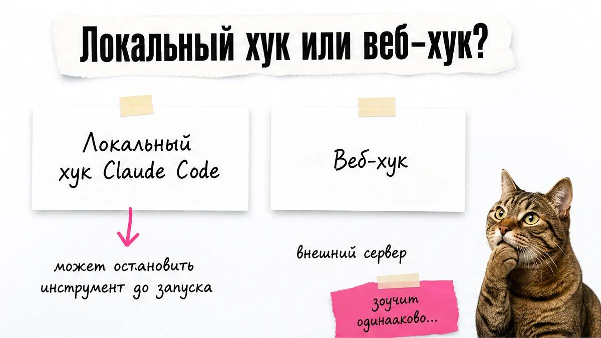 Кот сравнивает локальный хук Claude Code и веб-хук на двух карточках.