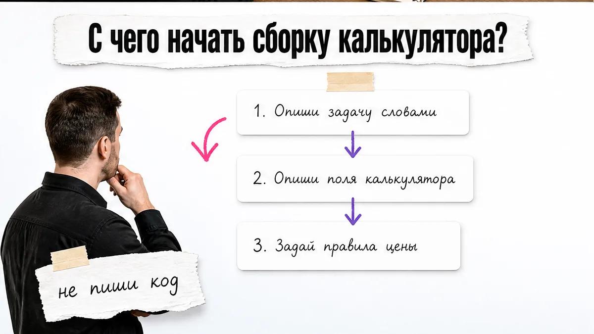 Мужчина раскладывает на столе три первых шага сборки калькулятора.