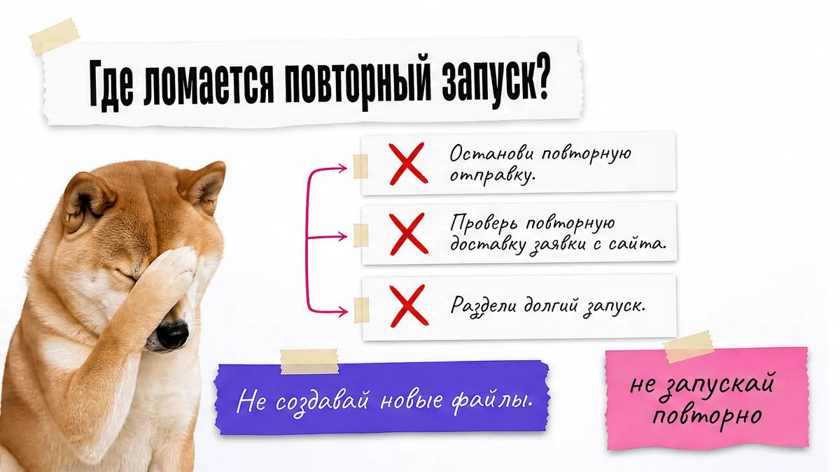 Кот прикрывает морду лапой рядом с красными крестами на схеме исправления ошибок.
