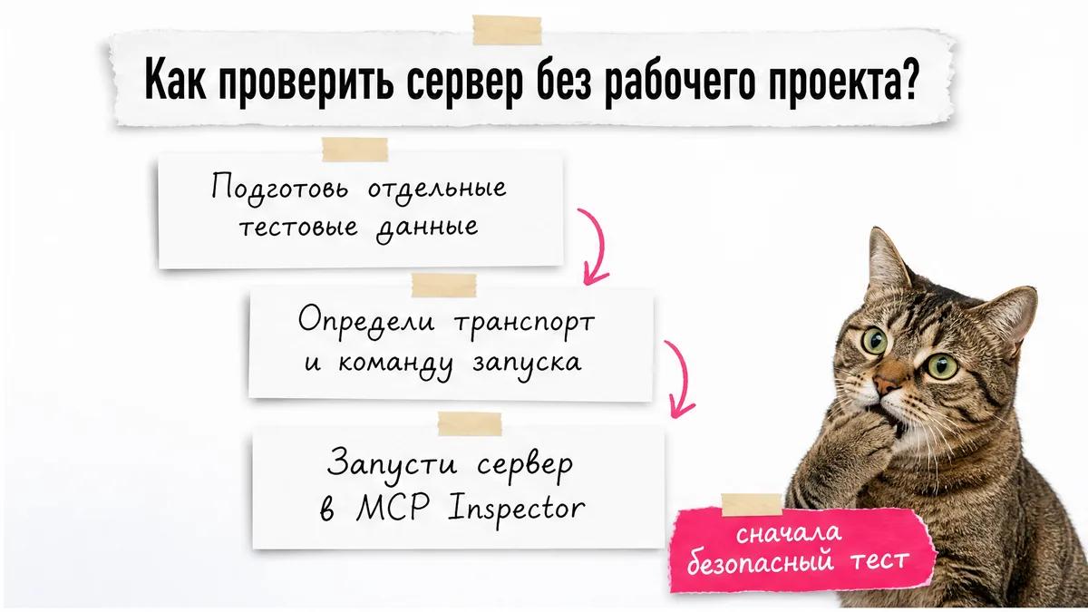 Кот с лапой у морды смотрит на три шага проверки MCP в тестовой среде.