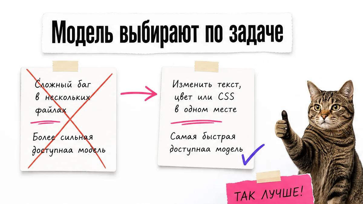Кот одобряет выбор быстрой модели для простой задачи на низком effort.