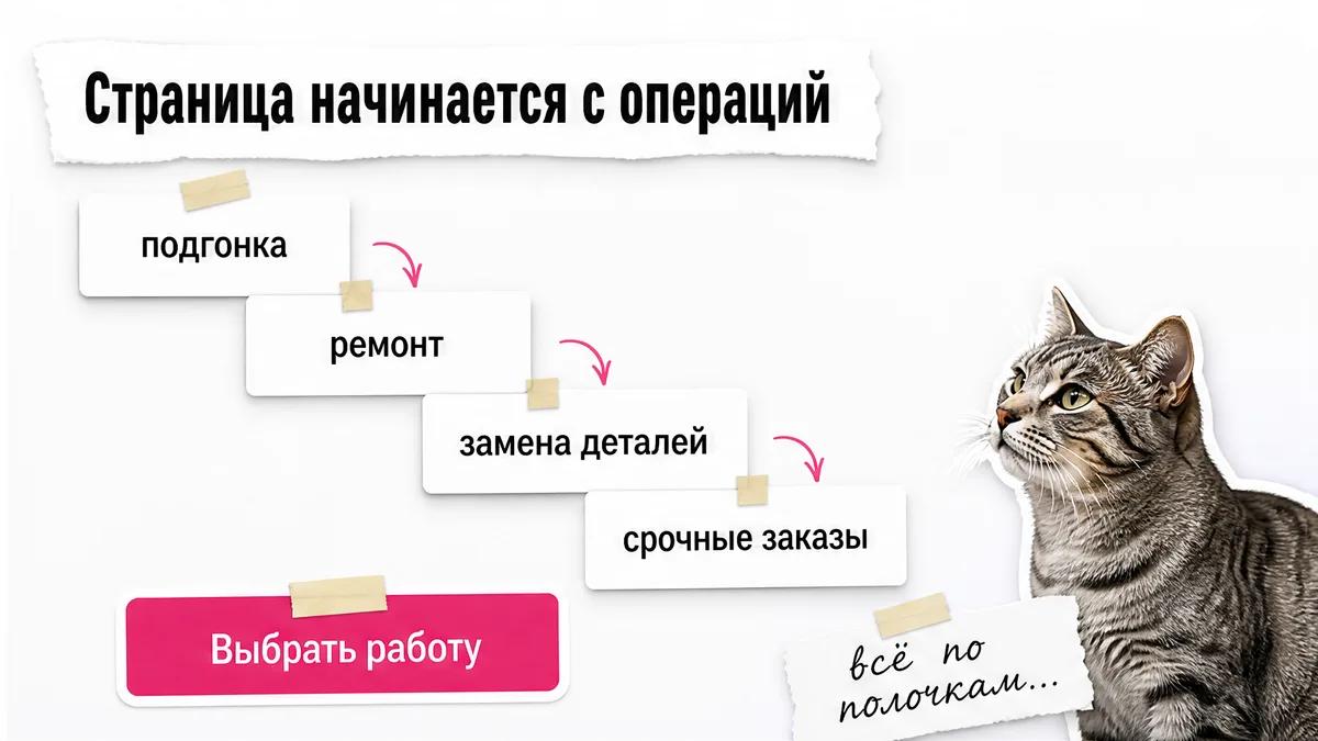 Кот рядом с карточками категорий операций и кнопкой обращения.