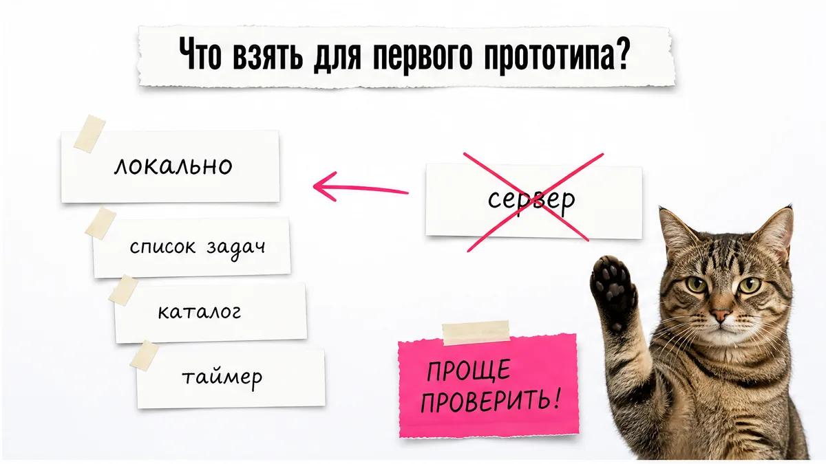 Кот сравнивает локальные прототипы с сервером и выбирает список задач, каталог и таймер.