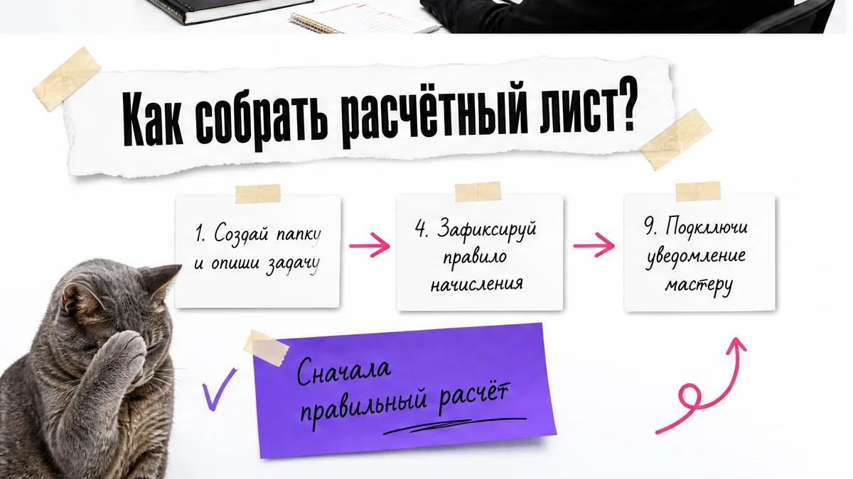 Кот наблюдает за сборкой расчётного листа по трём шагам.
