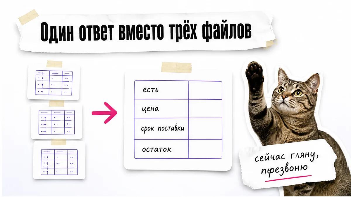 Кот показывает лапой вверх рядом с таблицей сравнения прайсов.