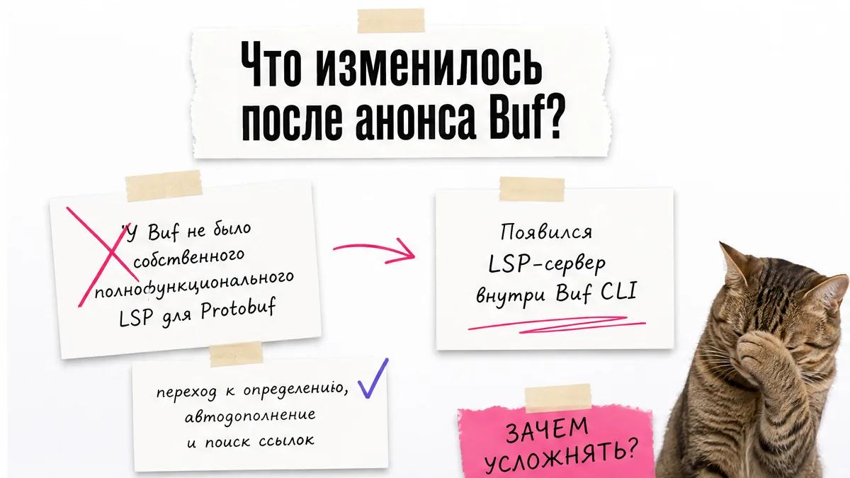 Кот сравнивает колонки «Было» и «Стало» с возможностями Buf LSP.