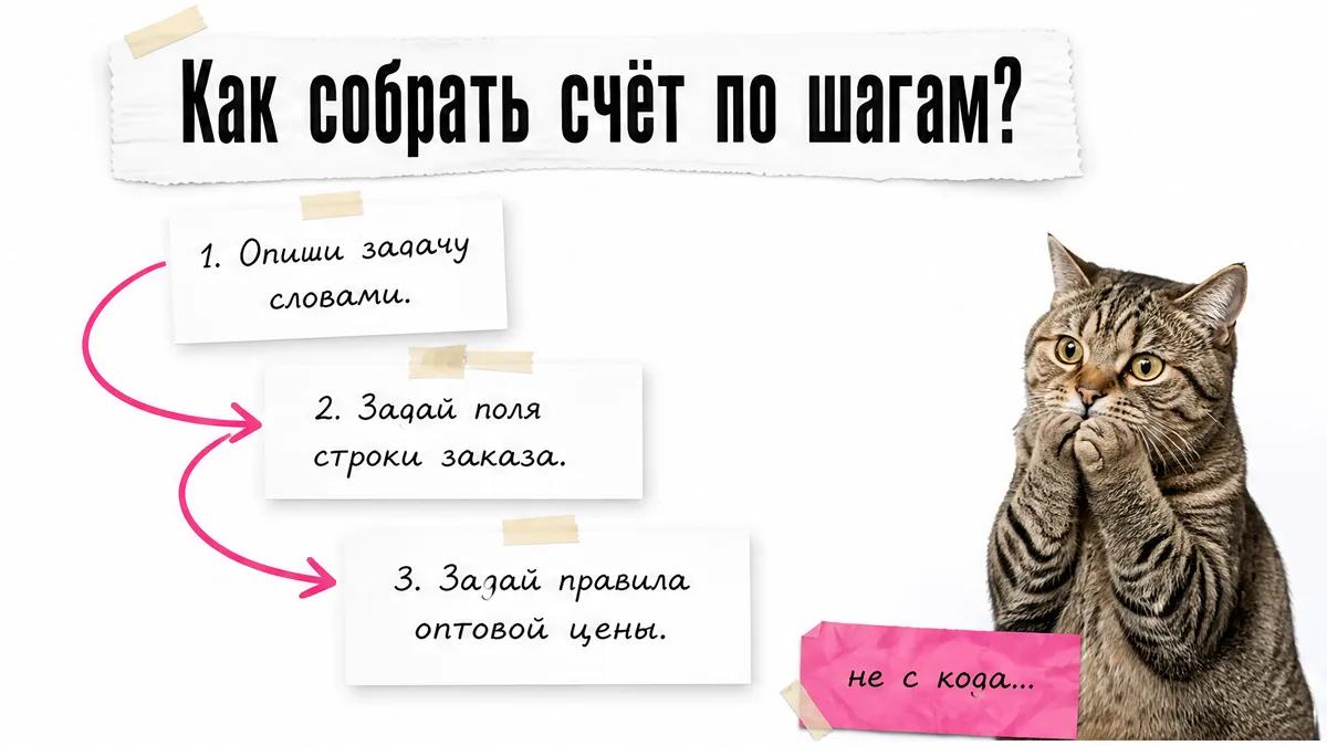 Кот смотрит на схему из трёх шагов сборки счёта из таблицы.